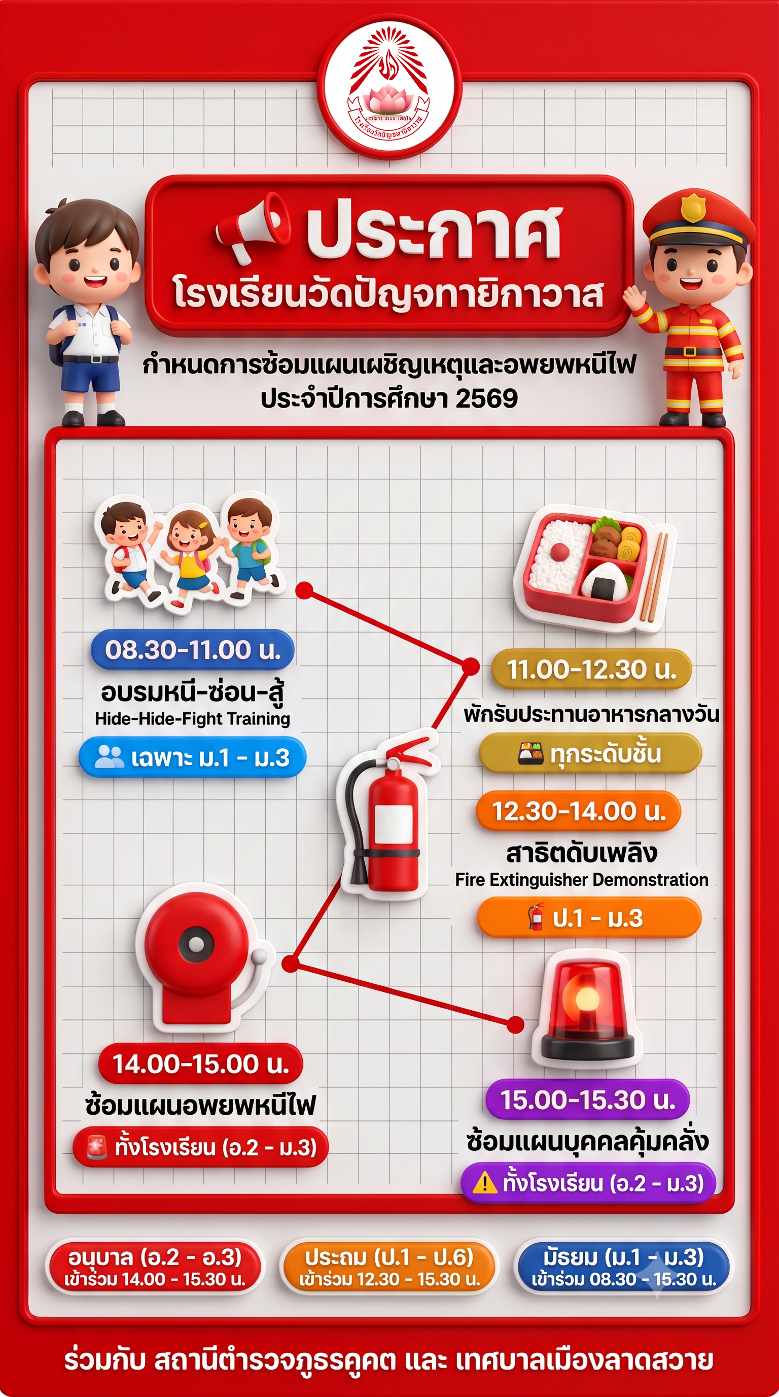 ผังกำหนดการและกลุ่มเป้าหมายนักเรียน
