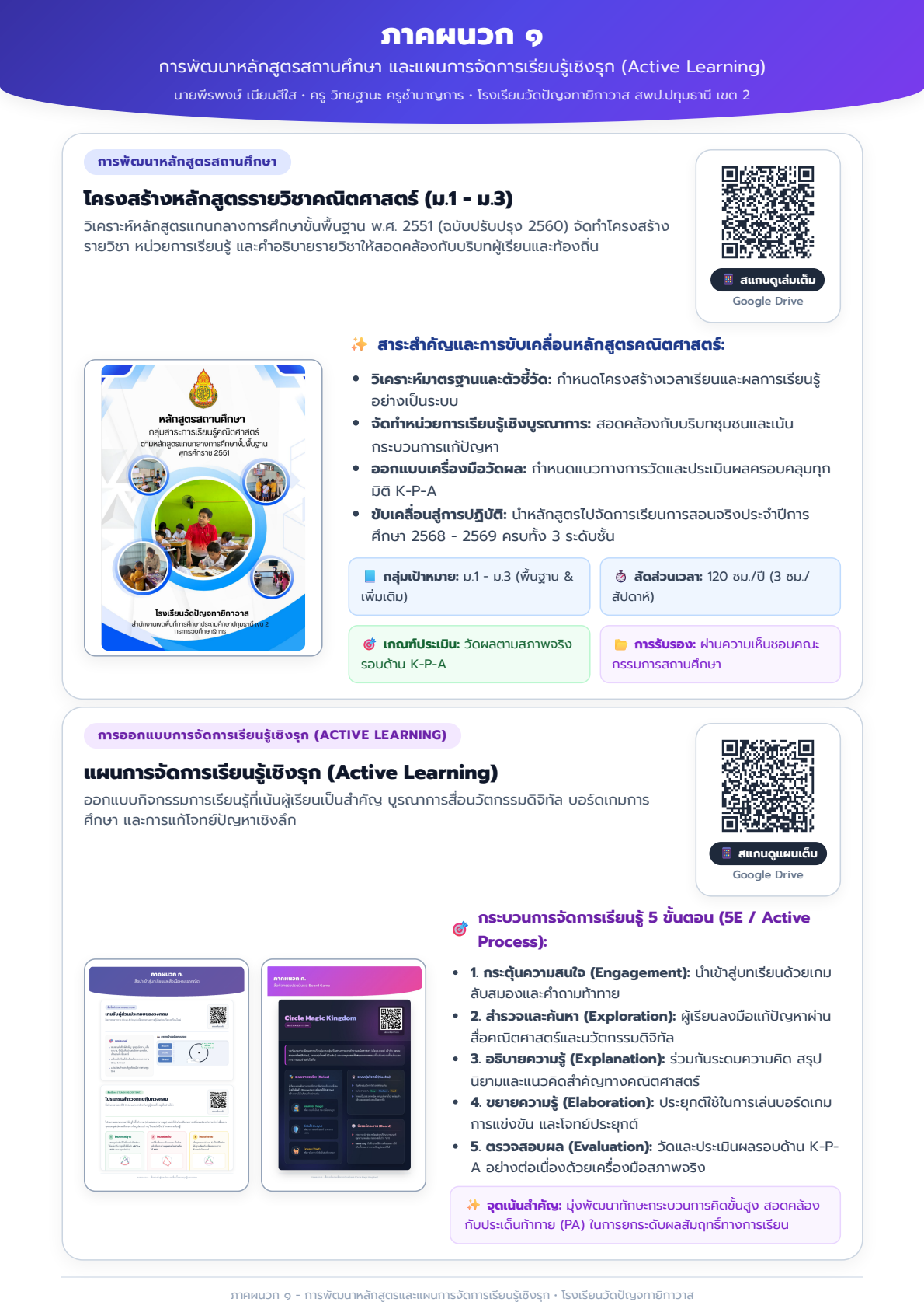 ภาคผนวก A4 ขยายใหญ่