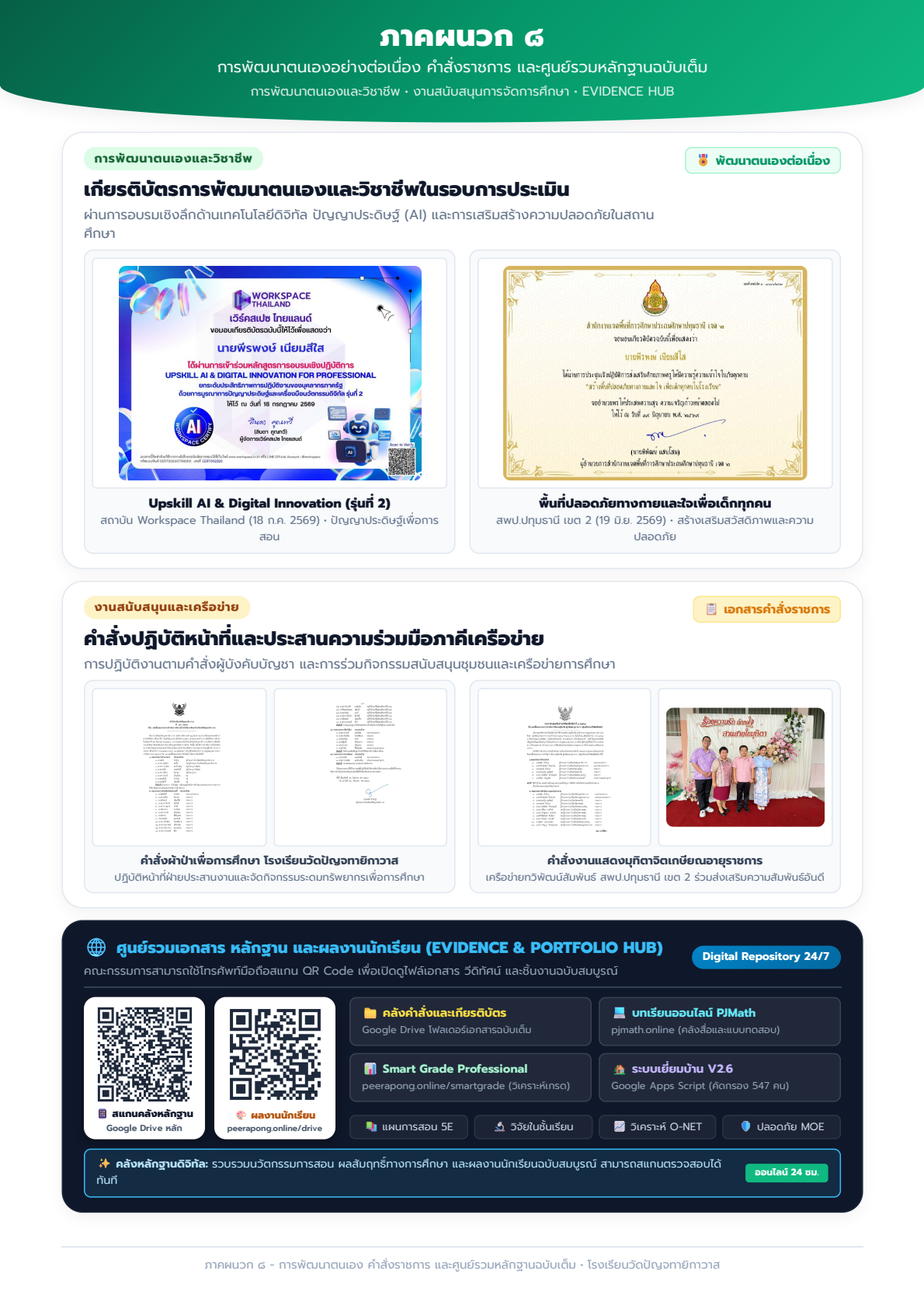 หน้า 8 Evidence Hub