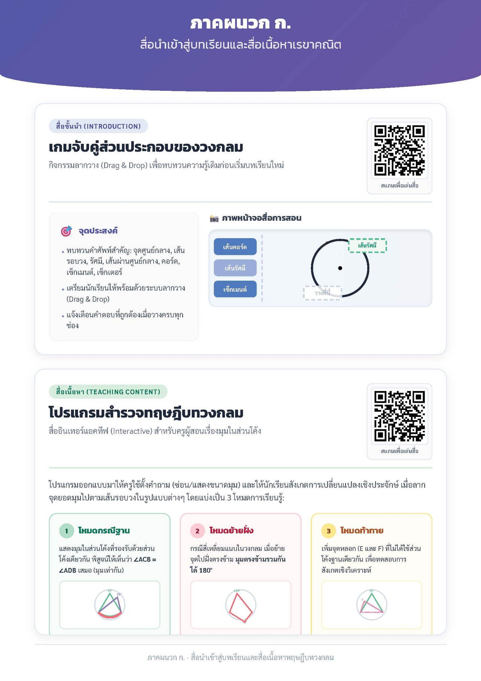 สื่อเรขาคณิตพลวัต